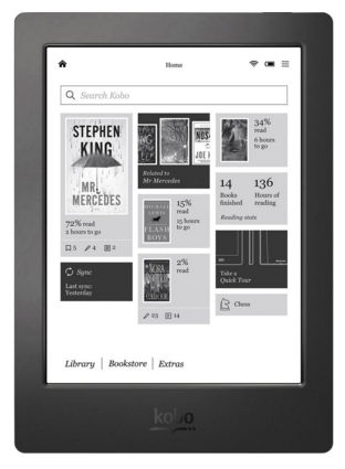 Kobo Glo HD