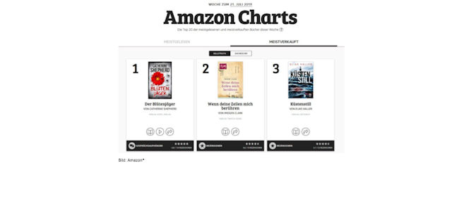 Neu: Amazon Charts, was Leute wirklich lesen